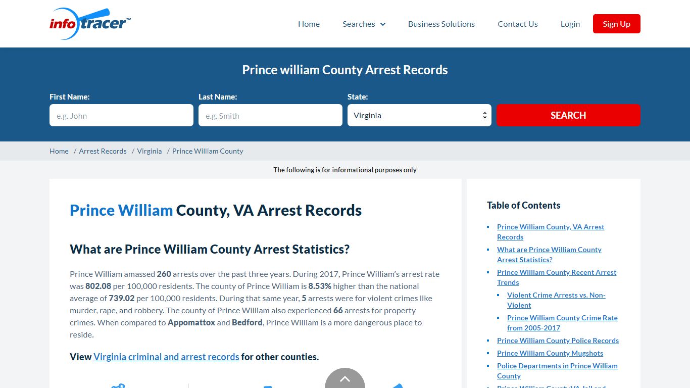 Prince William, VA Arrests, Mugshots & Jail Records ...